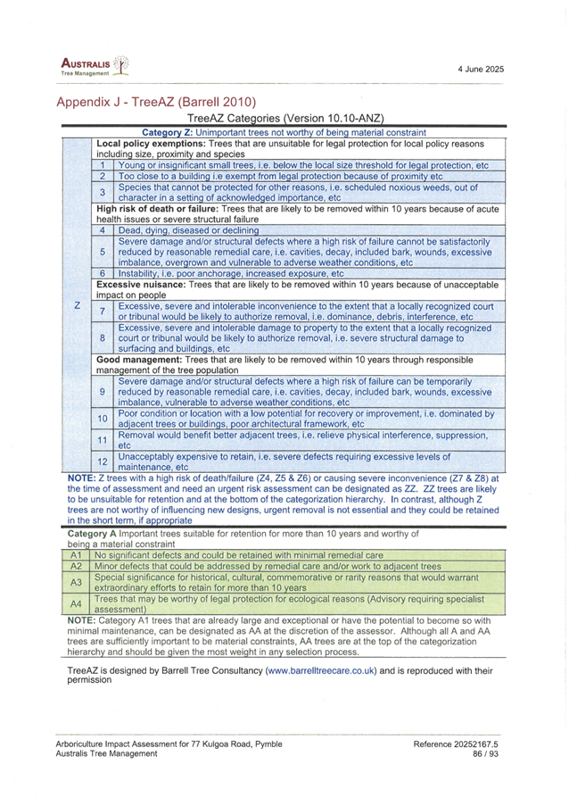 A close-up of a document

AI-generated content may be incorrect.