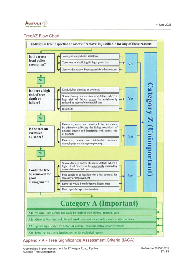 A diagram of a company

AI-generated content may be incorrect.