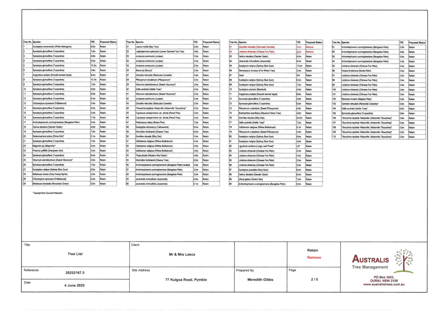 A close-up of a document

AI-generated content may be incorrect.