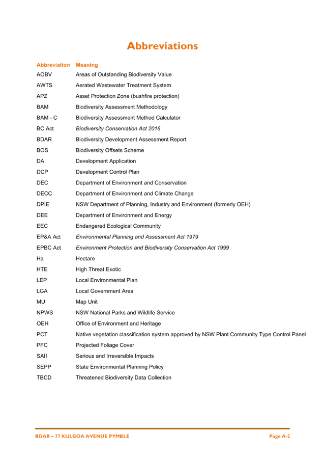 A close-up of a document

AI-generated content may be incorrect.