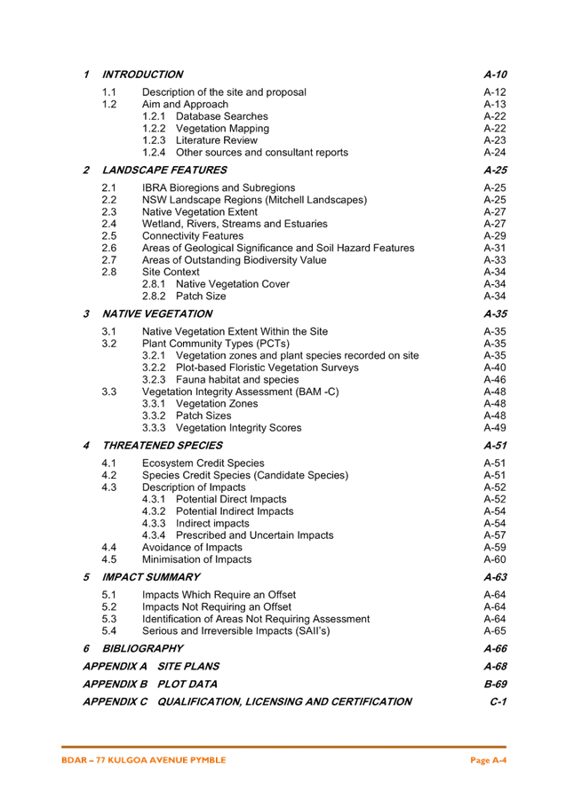 A list of a project

AI-generated content may be incorrect.