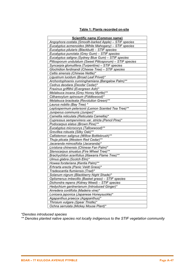 A close-up of a document

AI-generated content may be incorrect.