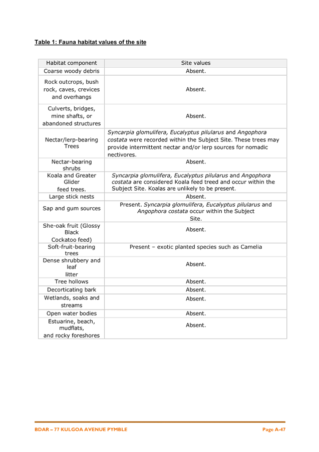 A document with text on it

AI-generated content may be incorrect.
