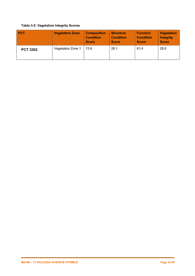 A screenshot of a document

AI-generated content may be incorrect.