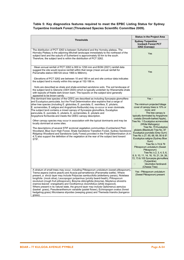 A close-up of a document

AI-generated content may be incorrect.