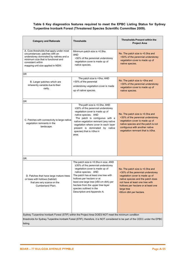 A close-up of a document

AI-generated content may be incorrect.