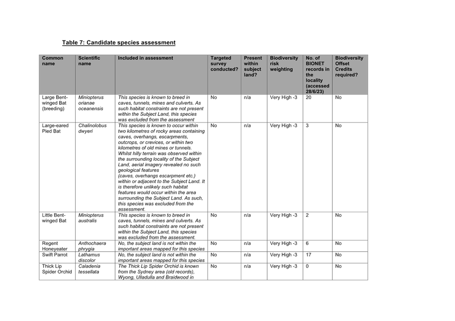 A close-up of a document

AI-generated content may be incorrect.