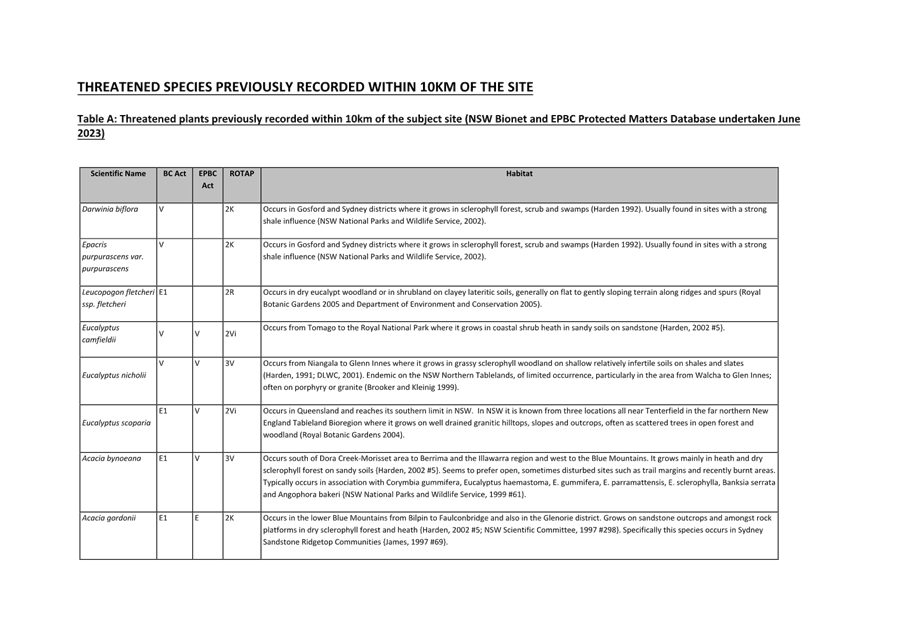 A black and white document with text

AI-generated content may be incorrect.