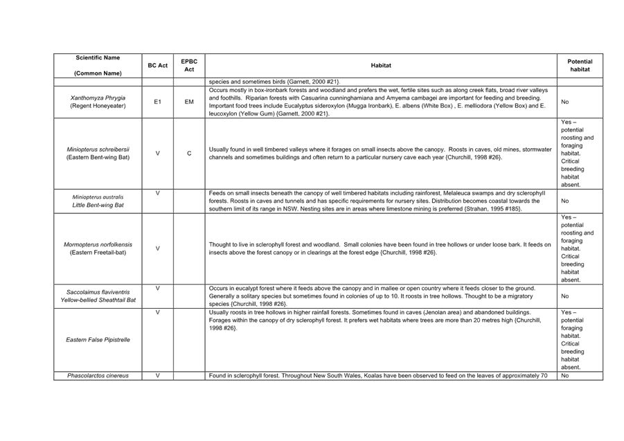 A white sheet of paper with text

AI-generated content may be incorrect.