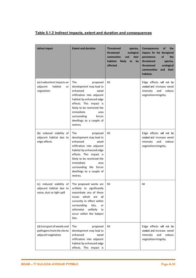 A close-up of a document

AI-generated content may be incorrect.