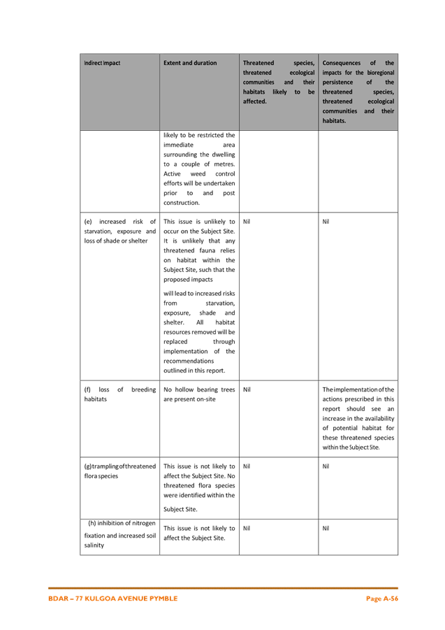 A close-up of a document

AI-generated content may be incorrect.
