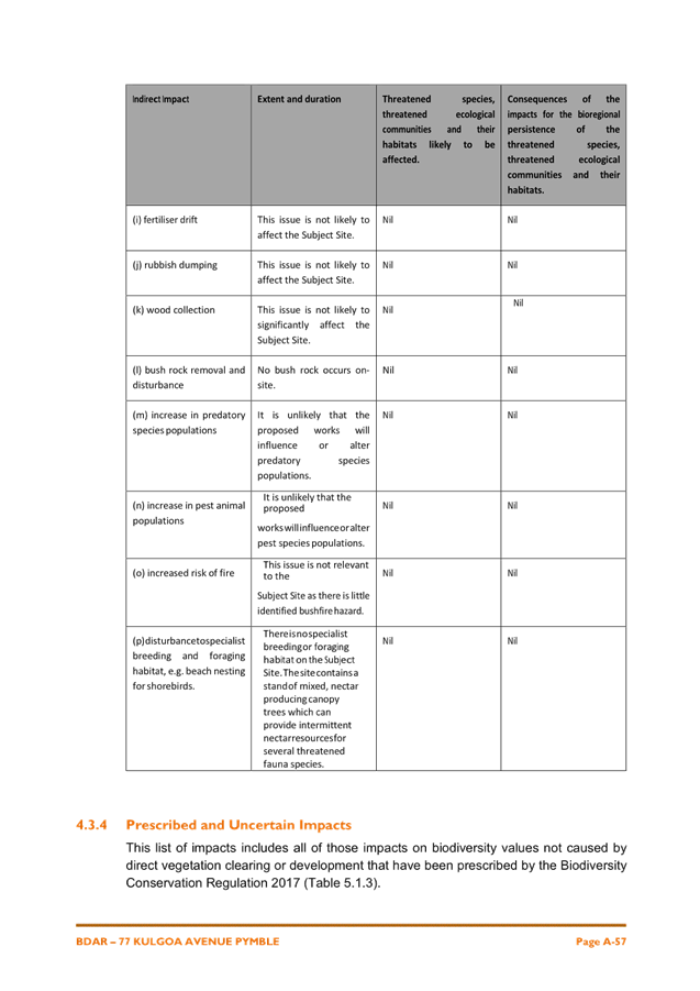 A close-up of a document

AI-generated content may be incorrect.