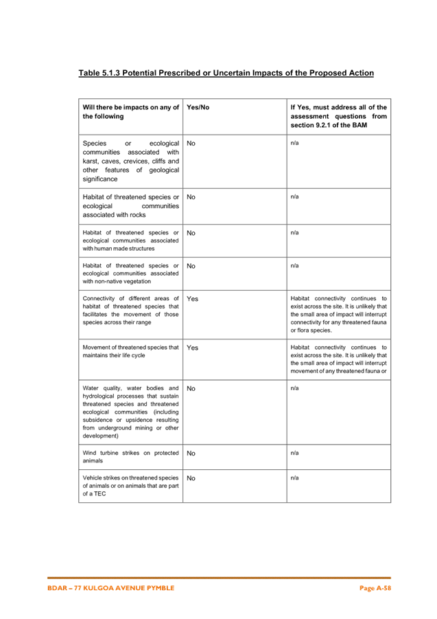 A close-up of a document

AI-generated content may be incorrect.