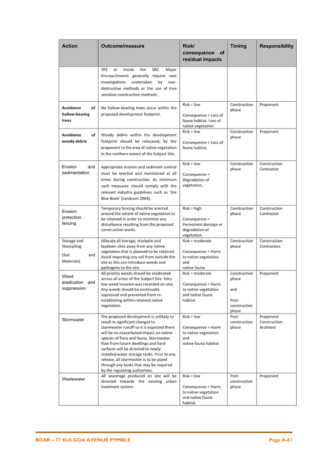 A close-up of a document

AI-generated content may be incorrect.