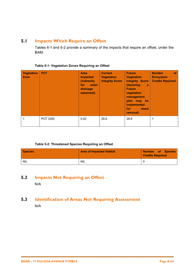 A screenshot of a document

AI-generated content may be incorrect.