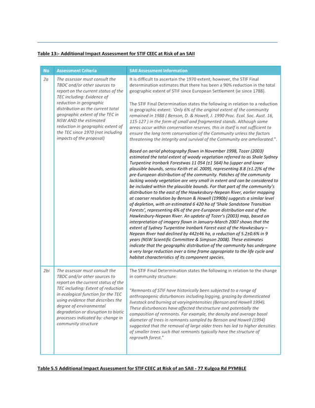 A close-up of a document

AI-generated content may be incorrect.