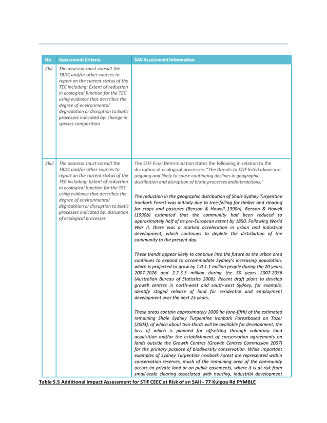 A close-up of a document

AI-generated content may be incorrect.