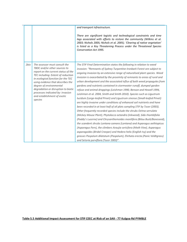 A page of a document

AI-generated content may be incorrect.