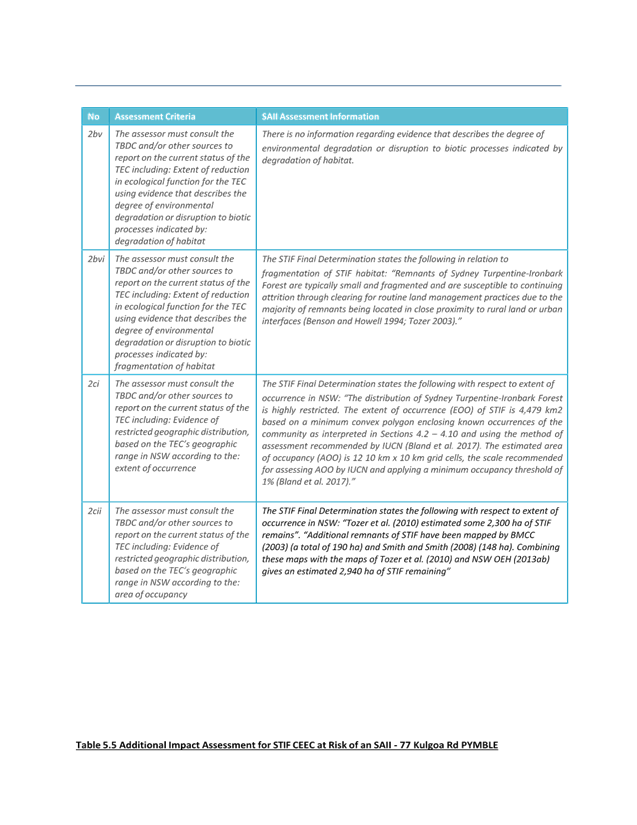 A close-up of a document

AI-generated content may be incorrect.