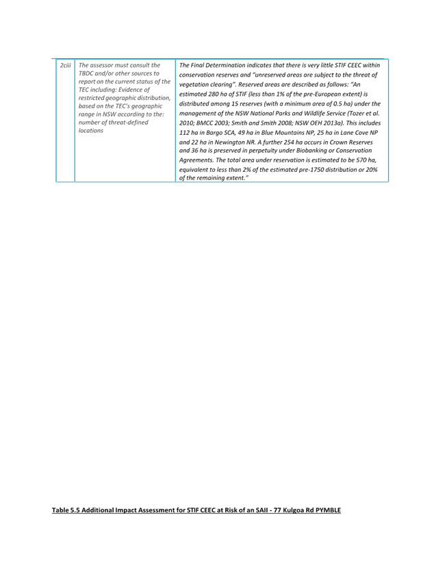A screenshot of a document

AI-generated content may be incorrect.