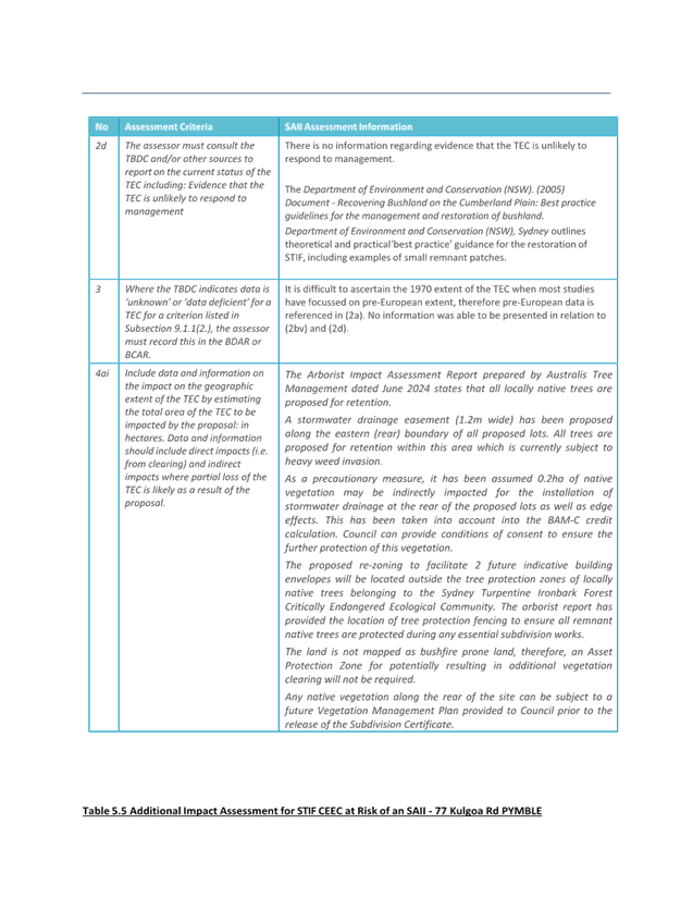 A close-up of a document

AI-generated content may be incorrect.