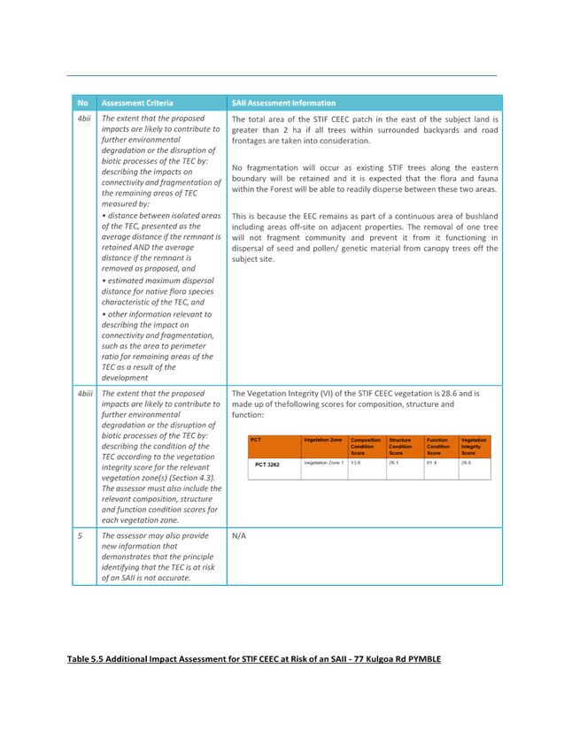 A screenshot of a document

AI-generated content may be incorrect.