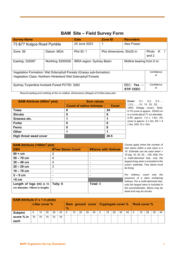 A document with text and numbers

AI-generated content may be incorrect.