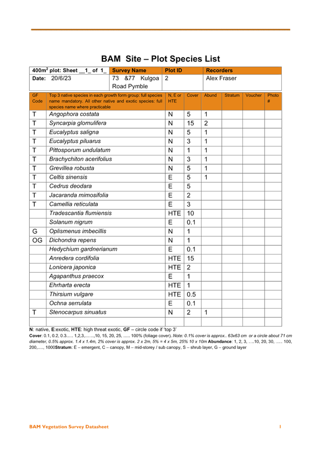 A close-up of a document

AI-generated content may be incorrect.