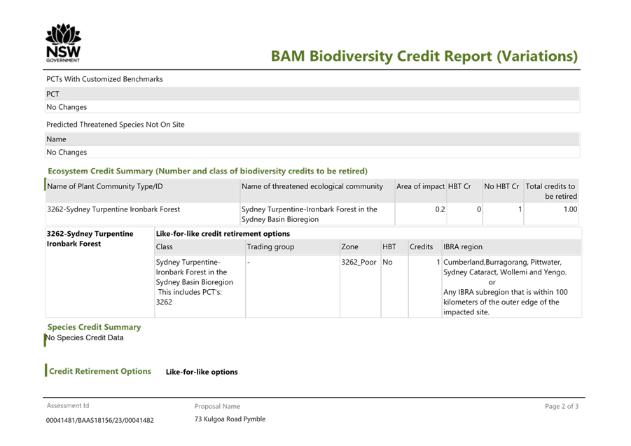 A screenshot of a credit report

AI-generated content may be incorrect.