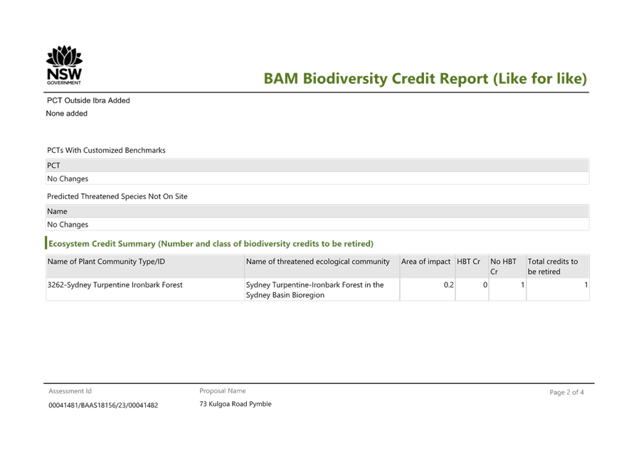 A screenshot of a credit report

AI-generated content may be incorrect.