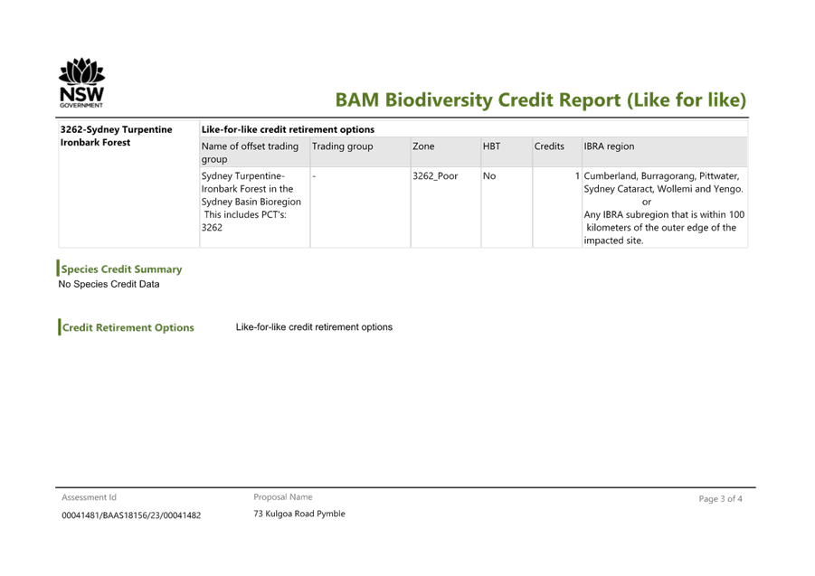 A screenshot of a credit report

AI-generated content may be incorrect.