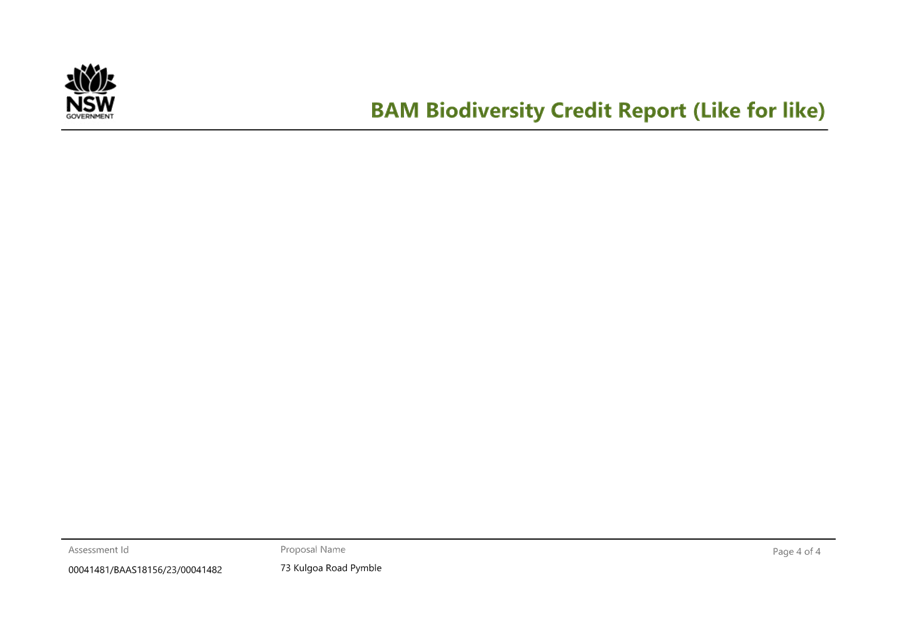 A close-up of a credit report

AI-generated content may be incorrect.