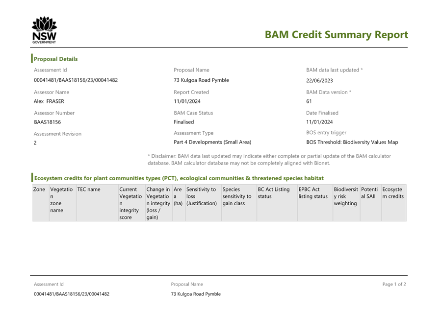 A close-up of a credit report

AI-generated content may be incorrect.