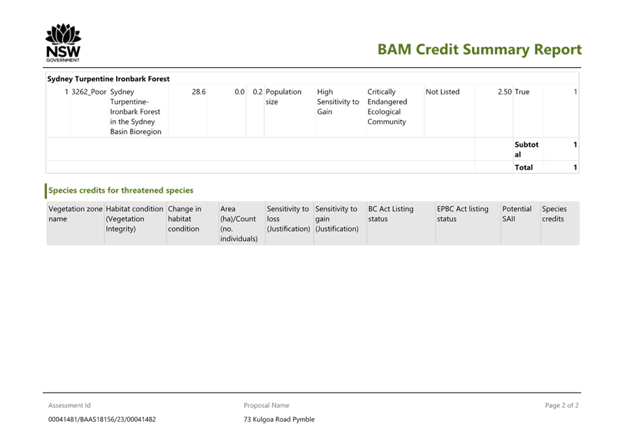 A close-up of a credit report

AI-generated content may be incorrect.