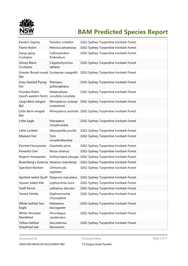 A white sheet of paper with black text

AI-generated content may be incorrect.